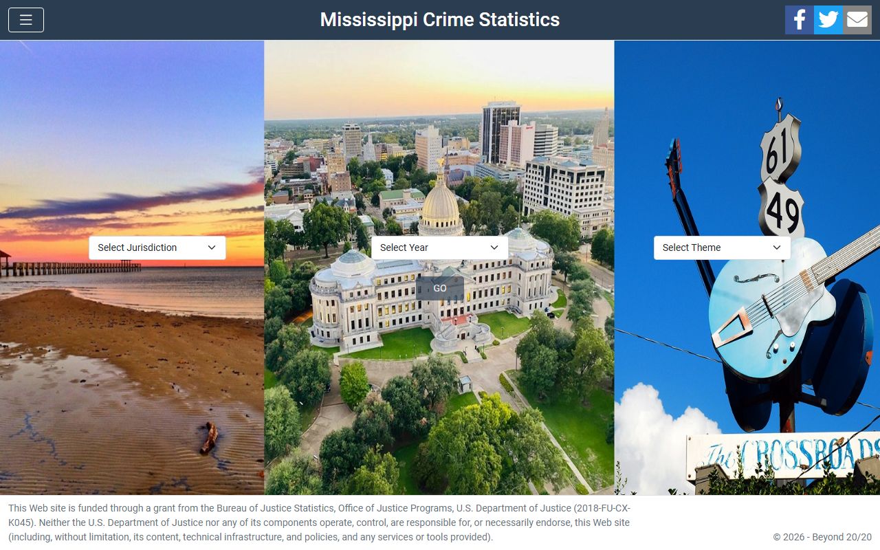 Mississippi crime statistics portal showing Copiah County criminal records data